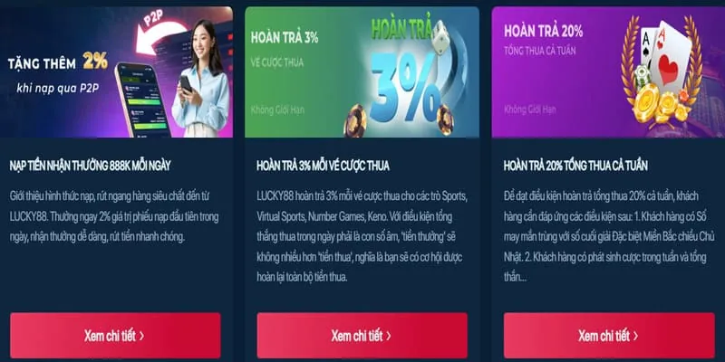 Khuyến mãi cá cược thể thao VN588